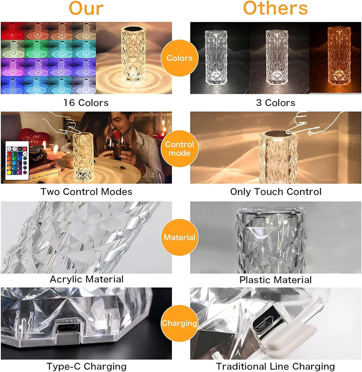 16 Color Changing Rose Diamond LED Table Lamp