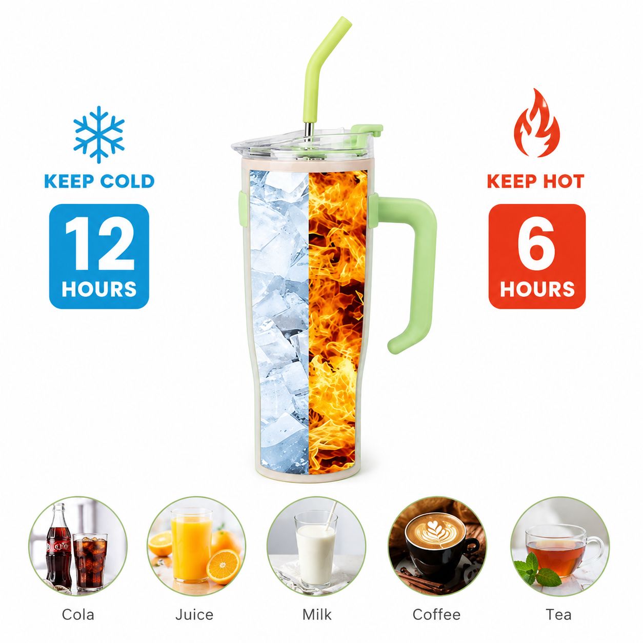 Tumbler with Straw and Lid 1.2L Stainless Steel Vacuum Insulated Mug Cup