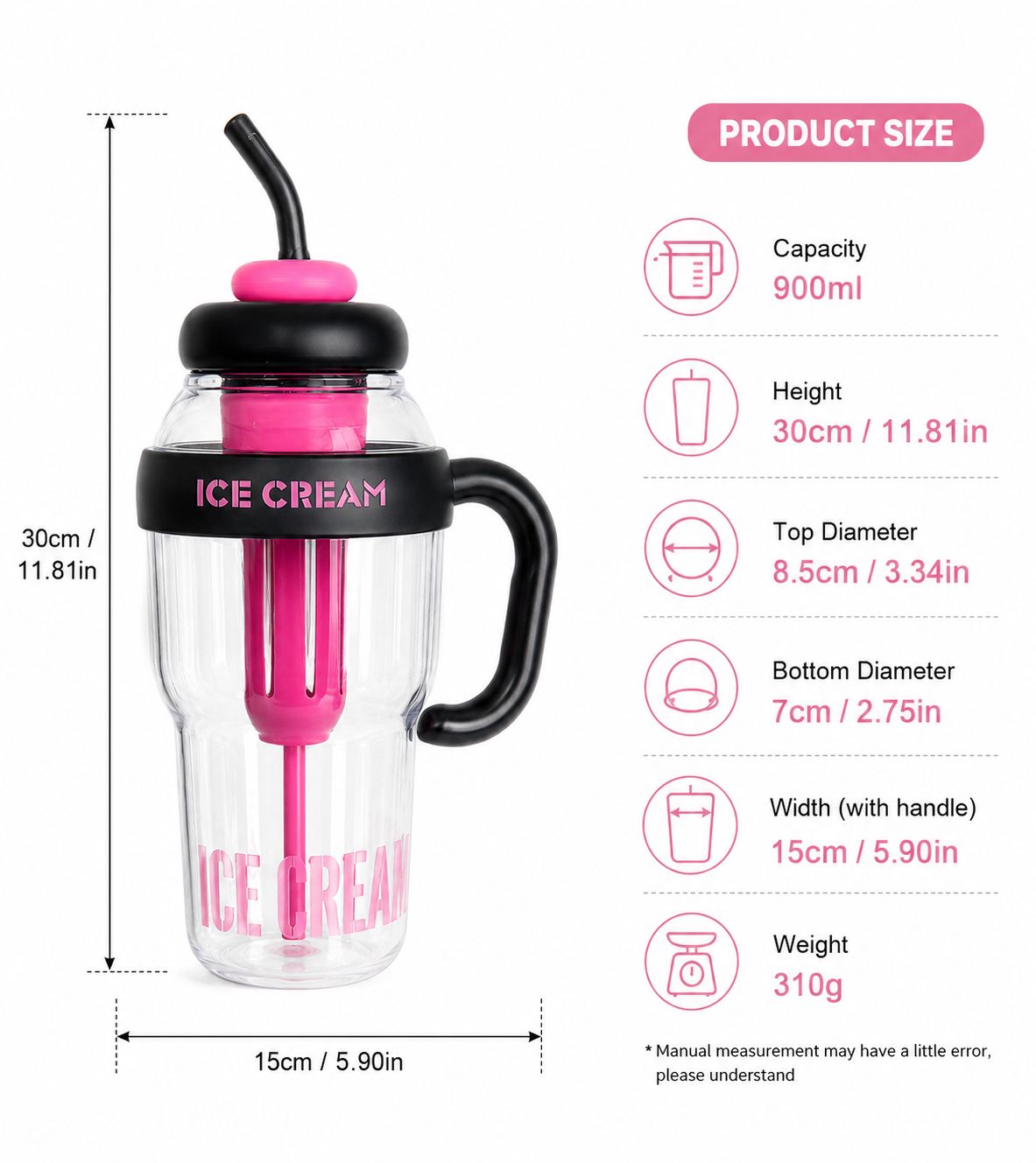 Fruit Infuser Detox Ice Cream Theme Sipper Bottle
